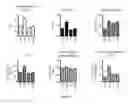Fig. 08 - Compositions and Methods of Vaccination