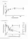 Fig. 12 - Protection of materials by sphingosine based compounds