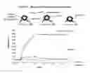 Fig. 13 - METHOD OF INDUCING ANTIBODIES TO HUMAN IMMUNODEFICIENCY VIRUS INVOLVING THE ADMINISTRATION OF MPER PEPTIDE-LIPOSOME CONJUGATES