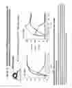 Fig. 18 - METHOD OF INDUCING ANTIBODIES TO HUMAN IMMUNODEFICIENCY VIRUS INVOLVING THE ADMINISTRATION OF MPER PEPTIDE-LIPOSOME CONJUGATES