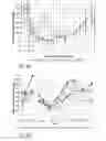 Fig. 09 - Methods and compositions for oral administration of protein and peptide therapeutic agents