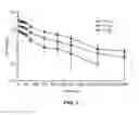 Fig. 02 - Solid oral dosage form for breast symptoms