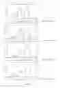 Fig. 18 - Controlled release of biological entities