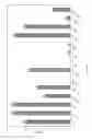 Fig. 31 - Controlled release of biological entities