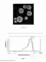 Fig. 35 - Controlled release of biological entities