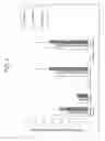 Fig. 05 - DERMATOLOGICAL COMPOSITION COMPRISING OLEOSOMES AND RETINOIDS, PROCESS FOR PREPARING THE SAME AND USE THEREOF