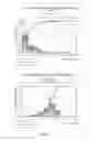 Fig. 15 - Wet granulation process and granulate material comprising Arabic gum
