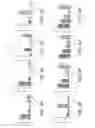 Fig. 04 - ADIPOSE STROMAL VASCULAR FRACTION-CONDITIONED MEDIUM
