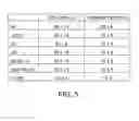 Fig. 06 - ADIPOSE STROMAL VASCULAR FRACTION-CONDITIONED MEDIUM
