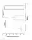 Fig. 09 - ADIPOSE STROMAL VASCULAR FRACTION-CONDITIONED MEDIUM