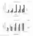 Fig. 02 - Stable thickener formulations