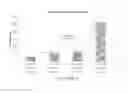 Fig. 07 - Stable thickener formulations