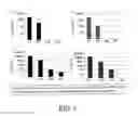 Fig. 02 - METHOD FOR PRODUCING DETOXIFIED LIVER