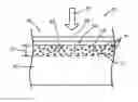Fig. 01 - Method for depositing photoluminescent material