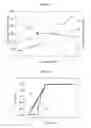 Fig. 12 - PLASMA ENHANCED VAPOR PHASE DEPOSITION