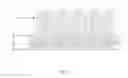 Fig. 02 - Process of Manufacturing Artificial Turf
