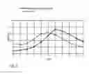 Fig. 04 - Honeycomb-based high temperature structural damper