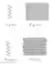 Fig. 02 - Stack of interfolded absorbent sheet products