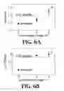 Fig. 08 - METHOD FOR ENHANCING GROWTH OF CARBON NANOTUBES ON SUBSTRATES