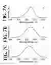 Fig. 09 - METHOD FOR ENHANCING GROWTH OF CARBON NANOTUBES ON SUBSTRATES