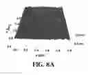 Fig. 10 - METHOD FOR ENHANCING GROWTH OF CARBON NANOTUBES ON SUBSTRATES