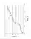 Fig. 07 - GYPSUM BOARD