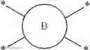 Fig. 22 - Composition for preparing polyimide, polyimide, and article including same
