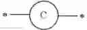 Fig. 47 - Composition for preparing polyimide, polyimide, and article including same