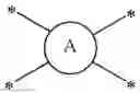 Fig. 65 - Composition for preparing polyimide, polyimide, and article including same