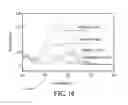 Fig. 08 - Method for aligning high aspect ratio materials and compositions therefrom
