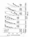 Fig. 03 - AIR CONDITIONING LAMINATE AND METHOD