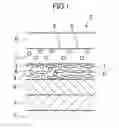 Fig. 02 - COATING OF INNER PLATE PART OF VEHICLE