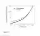 Fig. 103 - Nanofiber ribbons and sheets and fabrication and application thereof