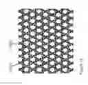 Fig. 17 - Nanofiber ribbons and sheets and fabrication and application thereof