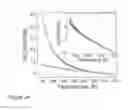 Fig. 25 - Nanofiber ribbons and sheets and fabrication and application thereof