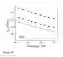 Fig. 27 - Nanofiber ribbons and sheets and fabrication and application thereof