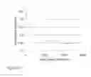 Fig. 48 - Nanofiber ribbons and sheets and fabrication and application thereof