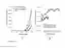 Fig. 82 - Nanofiber ribbons and sheets and fabrication and application thereof