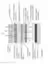 Fig. 90 - Nanofiber ribbons and sheets and fabrication and application thereof