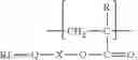 Fig. 03 - Fluorinated compositions and surface treatments made therefrom