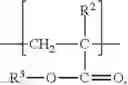 Fig. 17 - Fluorinated compositions and surface treatments made therefrom