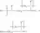 Fig. 18 - Fluorinated compositions and surface treatments made therefrom