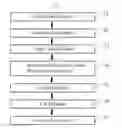 Fig. 03 - High heat-radiant optical device substrate