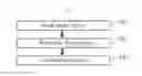 Fig. 04 - High heat-radiant optical device substrate