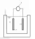 Fig. 01 - Method for producing a metal coating