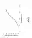 Fig. 02 - Corrosion resistant hardfacing alloy