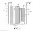 Fig. 03 - Multifunction battery separator