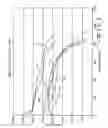 Fig. 08 - Copper doped SVO compounds as high rate cathode materials