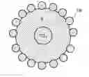 Fig. 01 - Anode active material and a lithium secondary battery including the same