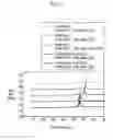 Fig. 04 - Positive active material for rechargeable lithium battery, method of preparing same, and rechargeable lithium battery including the same